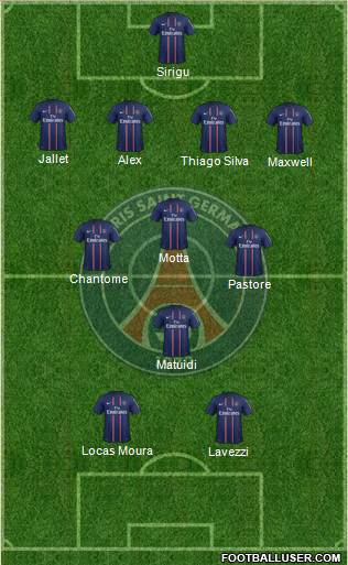 Paris Saint-Germain Formation 2013