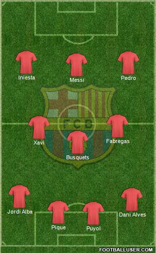 F.C. Barcelona Formation 2013
