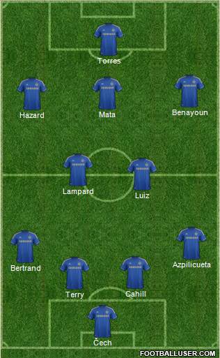 Chelsea Formation 2013