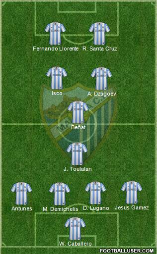 Málaga C.F., S.A.D. Formation 2013