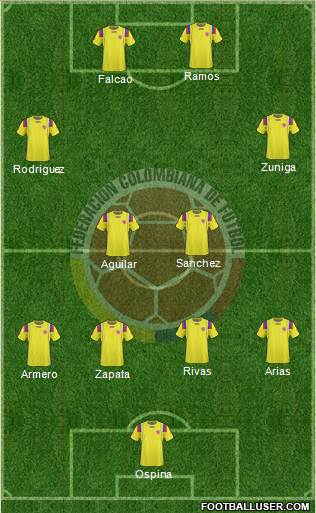 Colombia Formation 2013