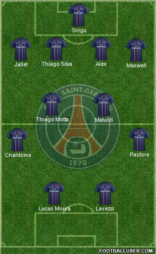 Paris Saint-Germain Formation 2013