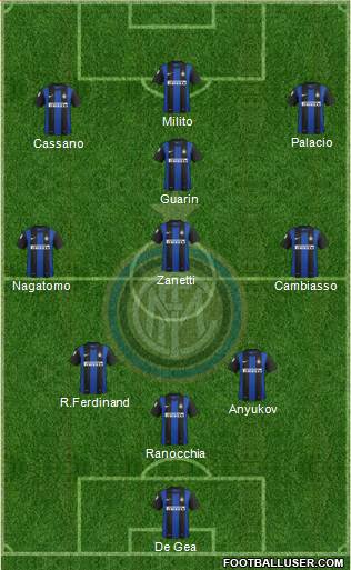 F.C. Internazionale Formation 2013