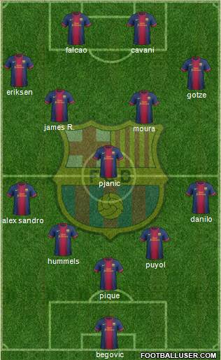F.C. Barcelona Formation 2013