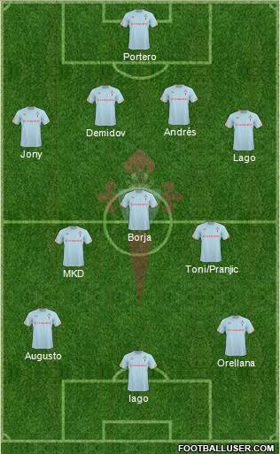 R.C. Celta S.A.D. B Formation 2013
