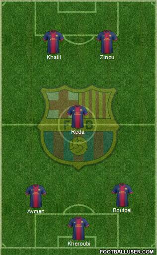 F.C. Barcelona Formation 2013