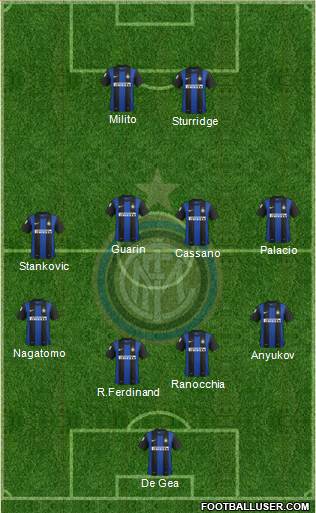 F.C. Internazionale Formation 2013