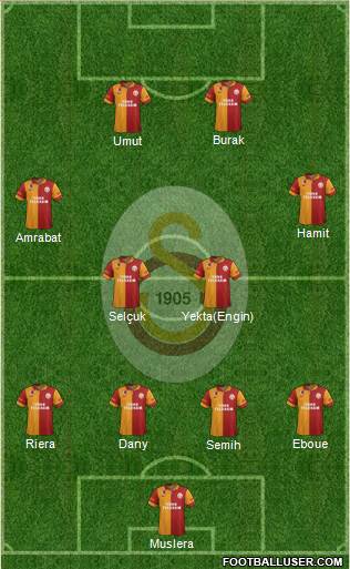 Galatasaray SK Formation 2013