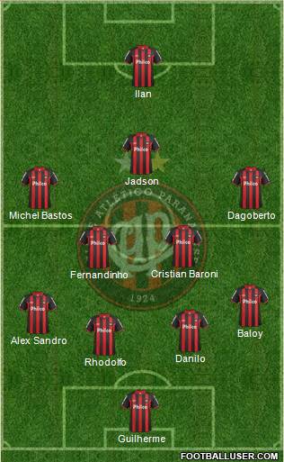 C Atlético Paranaense Formation 2013
