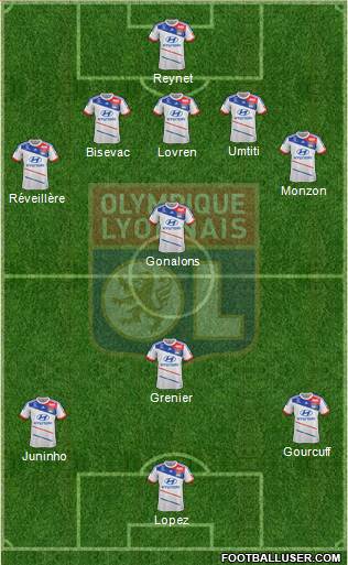 Olympique Lyonnais Formation 2013