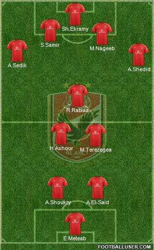 Al-Ahly Sporting Club Formation 2013