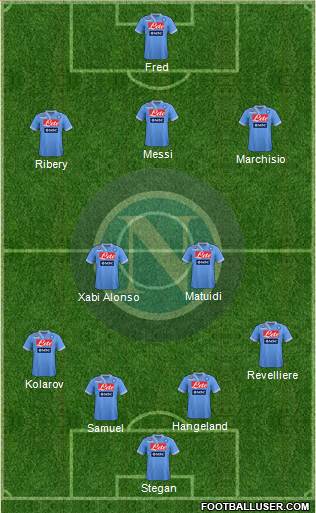 Napoli Formation 2013