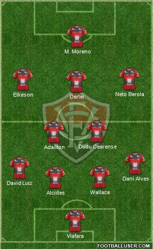 EC Vitória Formation 2013