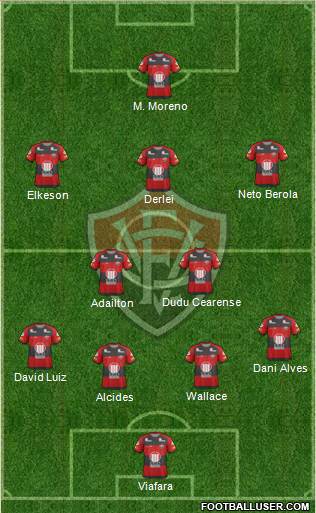 EC Vitória 4-2-1-3 football formation