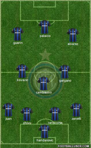 F.C. Internazionale Formation 2013