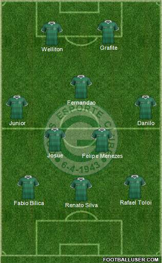 Goiás EC football formation