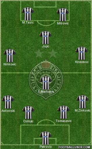 FK Partizan Beograd Formation 2013