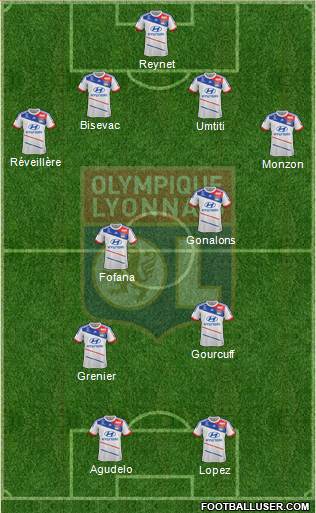 Olympique Lyonnais Formation 2013