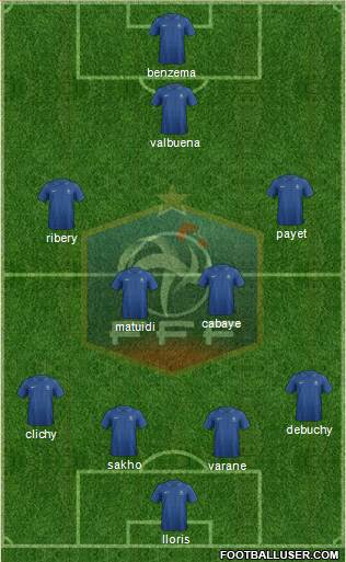 France Formation 2013