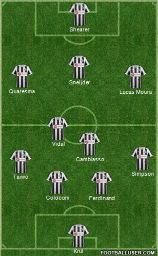 Newcastle United Formation 2013