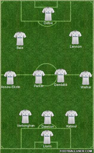 Tottenham Hotspur Formation 2013