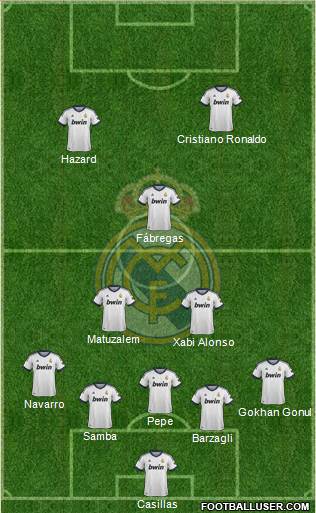 Real Madrid C.F. Formation 2013