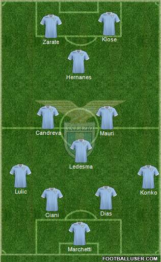S.S. Lazio Formation 2013