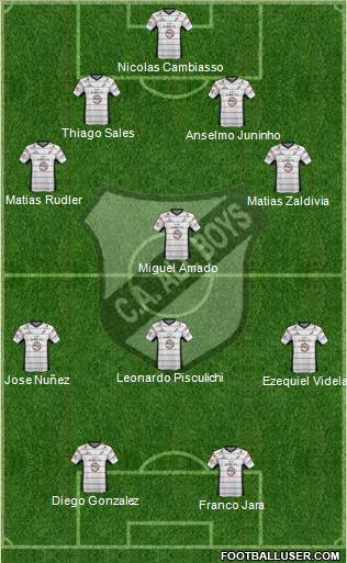 All Boys Formation 2013