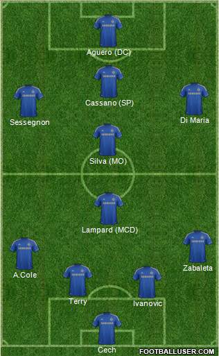 Chelsea Formation 2013