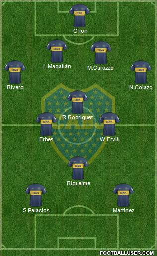 Boca Juniors Formation 2013
