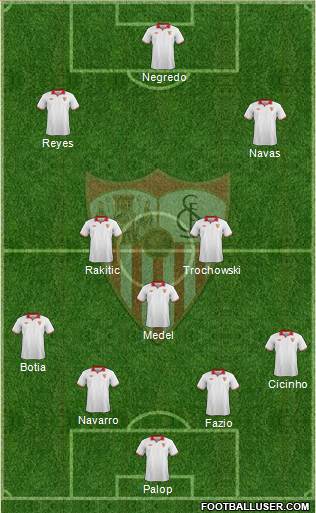 Sevilla F.C., S.A.D. Formation 2013