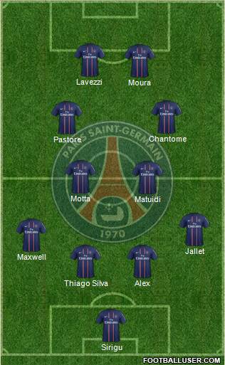 Paris Saint-Germain Formation 2013
