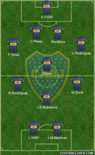 Boca Juniors Formation 2013
