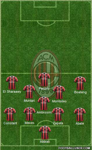 A.C. Milan Formation 2013