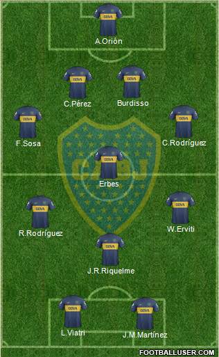 Boca Juniors Formation 2013