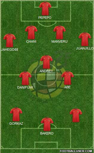 Spain Formation 2013
