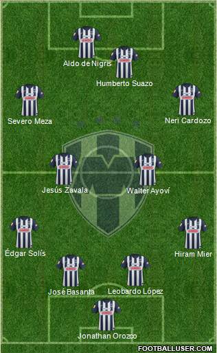 Club de Fútbol Monterrey Formation 2013
