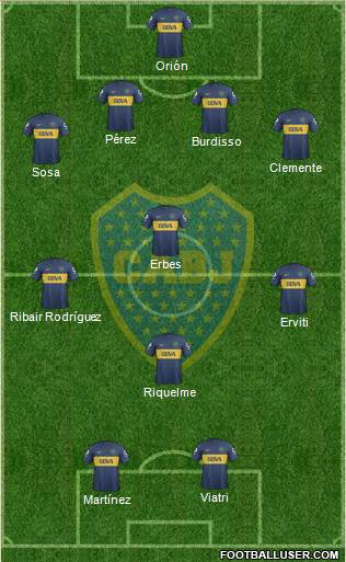 Boca Juniors Formation 2013