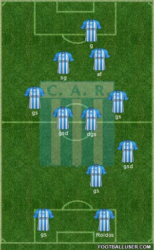 Racing de Córdoba Formation 2013