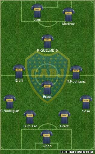 Boca Juniors Formation 2013