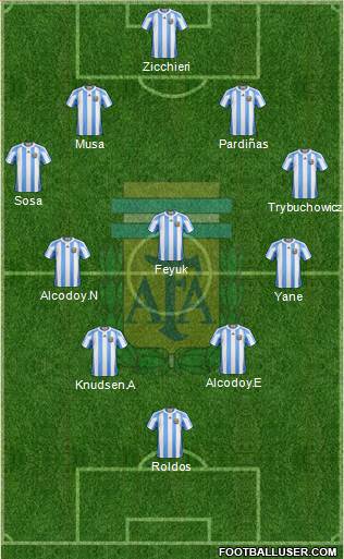 Argentina Formation 2013