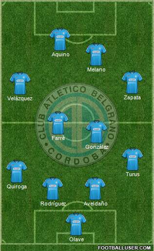 Belgrano de Córdoba Formation 2013