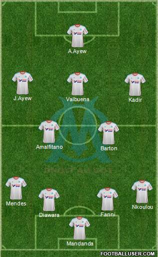 Olympique de Marseille Formation 2013