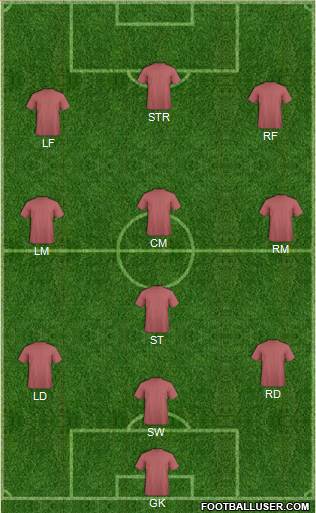 U.S.A. Formation 2013