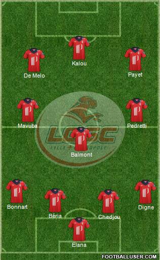 LOSC Lille Métropole Formation 2013