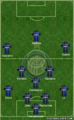 F.C. Internazionale Formation 2013