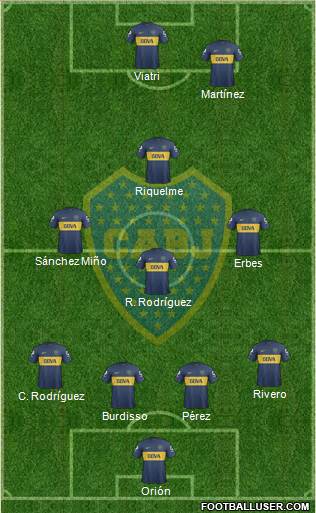 Boca Juniors Formation 2013