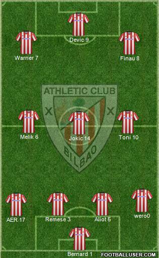 Athletic Club Formation 2013