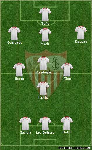 Sevilla F.C., S.A.D. Formation 2013