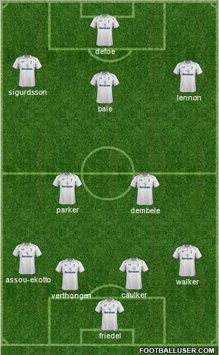 Tottenham Hotspur Formation 2013
